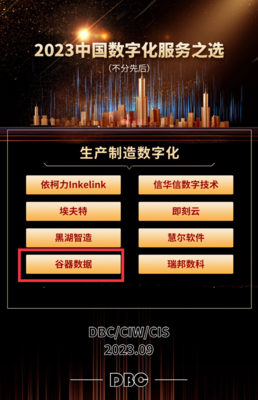 2023中國(guó)數(shù)字化服務(wù)之選榜單揭曉 谷器數(shù)據(jù)榮膺信息技術(shù)咨詢服務(wù)殊榮